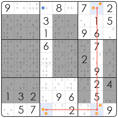 sudoku strategies expert